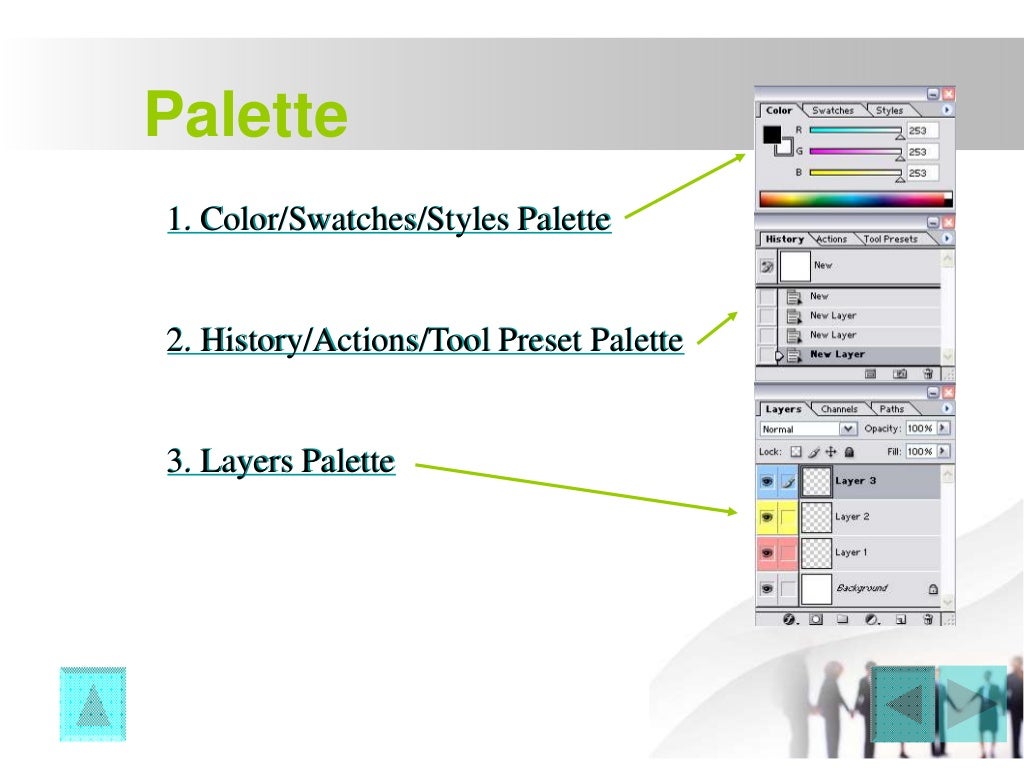 presentation-on-adobe-photoshop