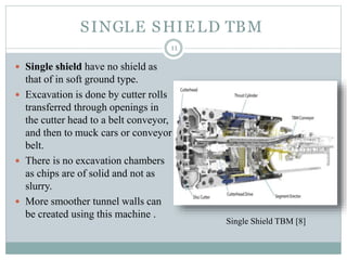 SINGLE SHIELD TBM
 Single shield have no shield as
that of in soft ground type.
 Excavation is done by cutter rolls
transferred through openings in
the cutter head to a belt conveyor,
and then to muck cars or conveyor
belt.
 There is no excavation chambers
as chips are of solid and not as
slurry.
 More smoother tunnel walls can
be created using this machine .
11
Single Shield TBM [8]
 