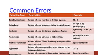 presentation on pillars 5 of python.pptx