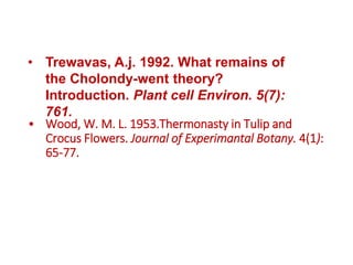 • Wood, W. M. L. 1953.Thermonasty in Tulip and
Crocus Flowers. Journal of Experimantal Botany. 4(1):
65-77.
• Trewavas, A.j. 1992. What remains of
the Cholondy-went theory?
Introduction. Plant cell Environ. 5(7):
761.
 