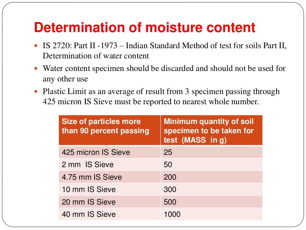 Presentation on plastic limit