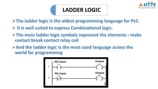 presentation on plc.pptx