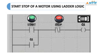 Plc Start Stop Process Flowchart Example presentation on plc.pptx