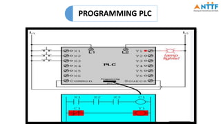 presentation on plc.pptx