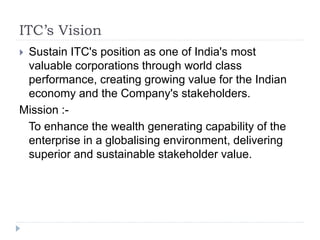 Presentation on pms ITC | PPTX