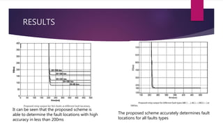 RESULTS
It can be seen that the proposed scheme is
able to determine the fault locations with high
accuracy in less than 200ms
The proposed scheme accurately determines fault
locations for all faults types
 