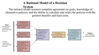 A Rational Model of a Decision
System
The rational model assumes complete agreement on goals, knowledge of
alternative policies, and the ability to calculate and select the policies with the
greatest benefits and least costs.
 