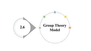 Group Theory
Model
2.6
 