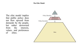 The Elite Model
The elite model implies
that public policy does
not flow upward from
demands by the people,
but rather downward
from the interests,
values, and preferences
of elites.
 