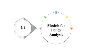Models for
Policy
Analysis
2.1
 