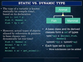 Presentation on Polymorphism (SDS).ppt