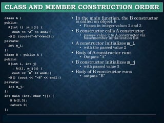Presentation on Polymorphism (SDS).ppt