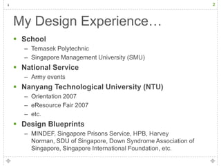 2



My Design Experience…











 