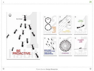 25




Picture Source: Design Blueprints
 