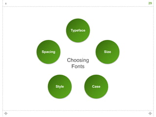 29




                  Typeface




Spacing                             Size




          Style              Case
 