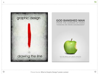 72




Picture Source: What is Graphic Design? poster contest
 