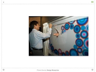 83




Picture Source: Design Blueprints
 