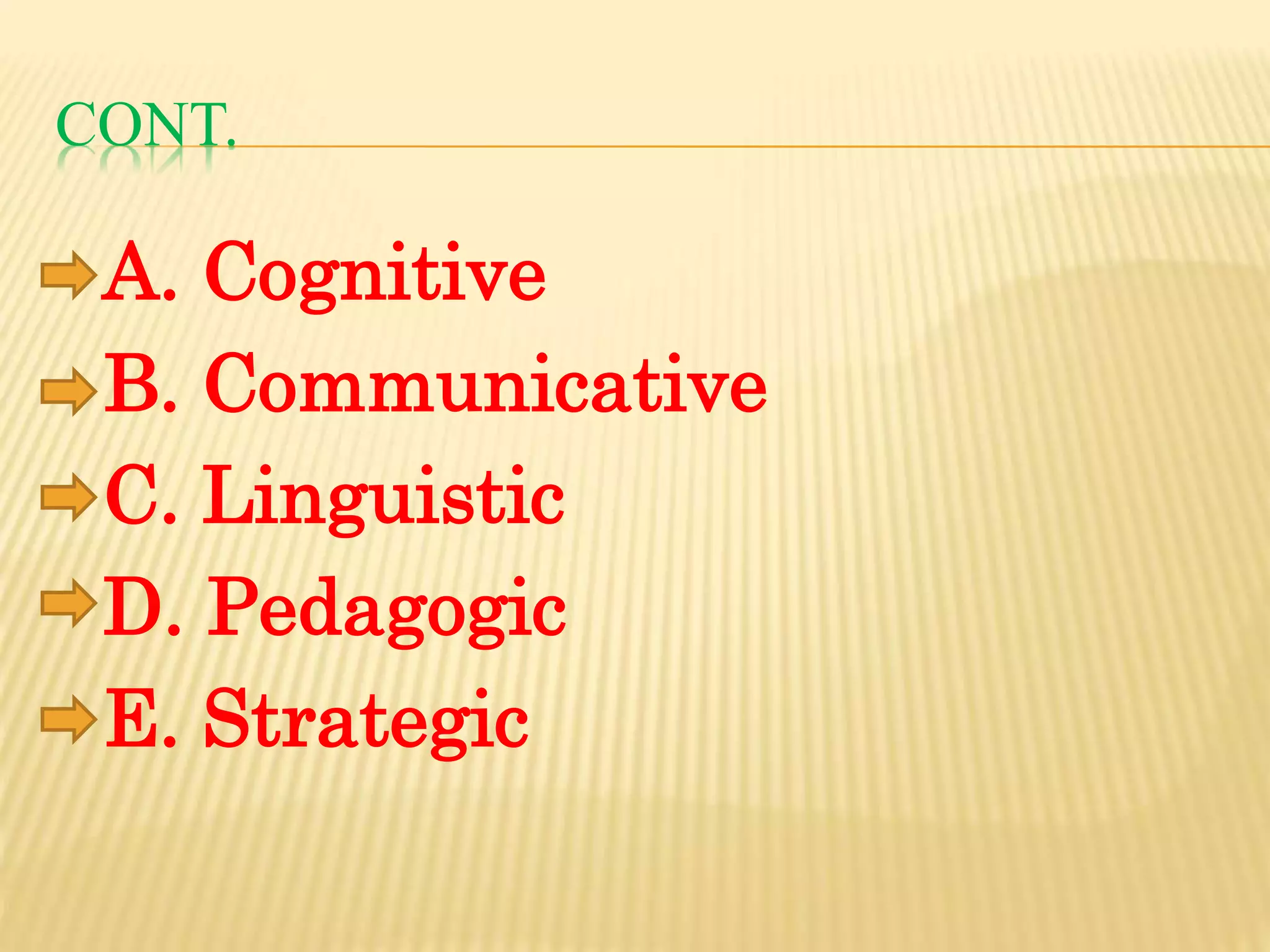 CONT.
A. Cognitive
B. Communicative
C. Linguistic
D. Pedagogic
E. Strategic
 