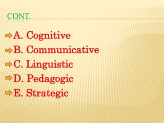 CONT.
A. Cognitive
B. Communicative
C. Linguistic
D. Pedagogic
E. Strategic
 