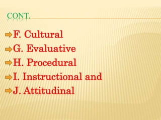CONT.
F. Cultural
G. Evaluative
H. Procedural
I. Instructional and
J. Attitudinal
 
