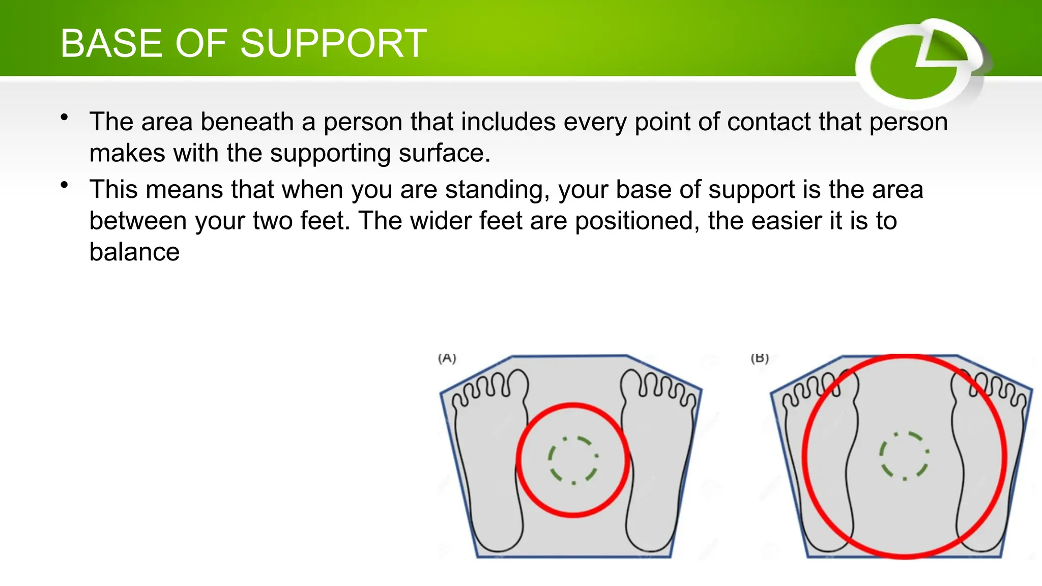 BASE OF SUPPORT
• The area beneath a person that includes every point of contact that person
makes with the supporting surface.
• This means that when you are standing, your base of support is the area
between your two feet. The wider feet are positioned, the easier it is to
balance
 
