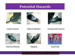 Coca-Cola Bangladesh Beverages Limited
Potential Hazards
Impact Injuries Spills & Splashes Compression Injuries
Electrical Shocks Slipping Heat/Cold
Coca-Cola Bangladesh Beverages Limited
 