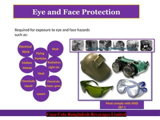 Molten
Metals
Radiation:
Light etc.
Chemicals:
Liquid
Chemicals:
Vapor, gases
Flying
Particles
Heat
Lasers
Heat
Electrical
Work
Must comply with ANSI
Z87.1
Eye and Face Protection
Required for exposure to eye and face hazards
such as:
Coca-Cola Bangladesh Beverages Limited
 