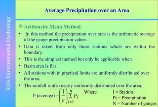 Precipitation | PPT