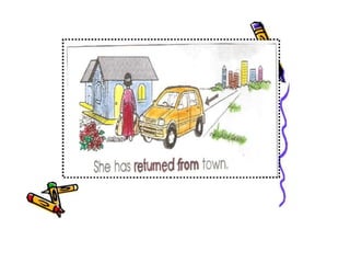 Presentation on prepositions