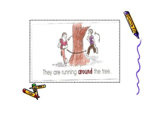 Presentation on prepositions