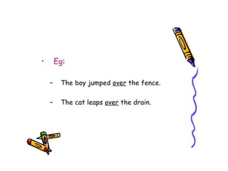 Presentation on prepositions