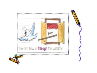 Presentation on prepositions