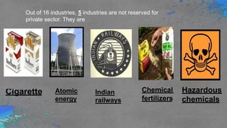Out of 16 industries, 5 industries are not reserved for
private sector. They are
Chemical
fertilizers
Hazardous
chemicals
Cigarette Atomic
energy
Indian
railways
 