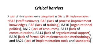 Presentation on Software process improvement in GSD | PDF