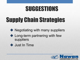 Supply Chain Strategies
 Negotiating with many suppliers
 Long-term partnering with few
suppliers
 Just In Time
SUGGESTIONS
 