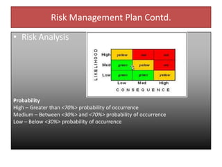 Risk Management Plan Contd.
• Risk Analysis
Probability
High – Greater than <70%> probability of occurrence
Medium – Between <30%> and <70%> probability of occurrence
Low – Below <30%> probability of occurrence
 