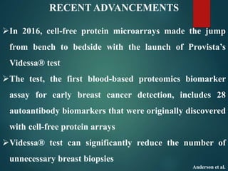 Presentation on protein Array | PPTX