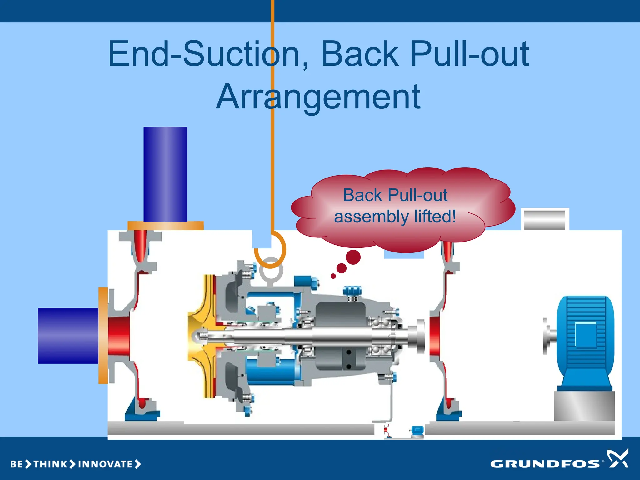 Back Pull-out
assembly lifted!
End-Suction, Back Pull-out
Arrangement
 