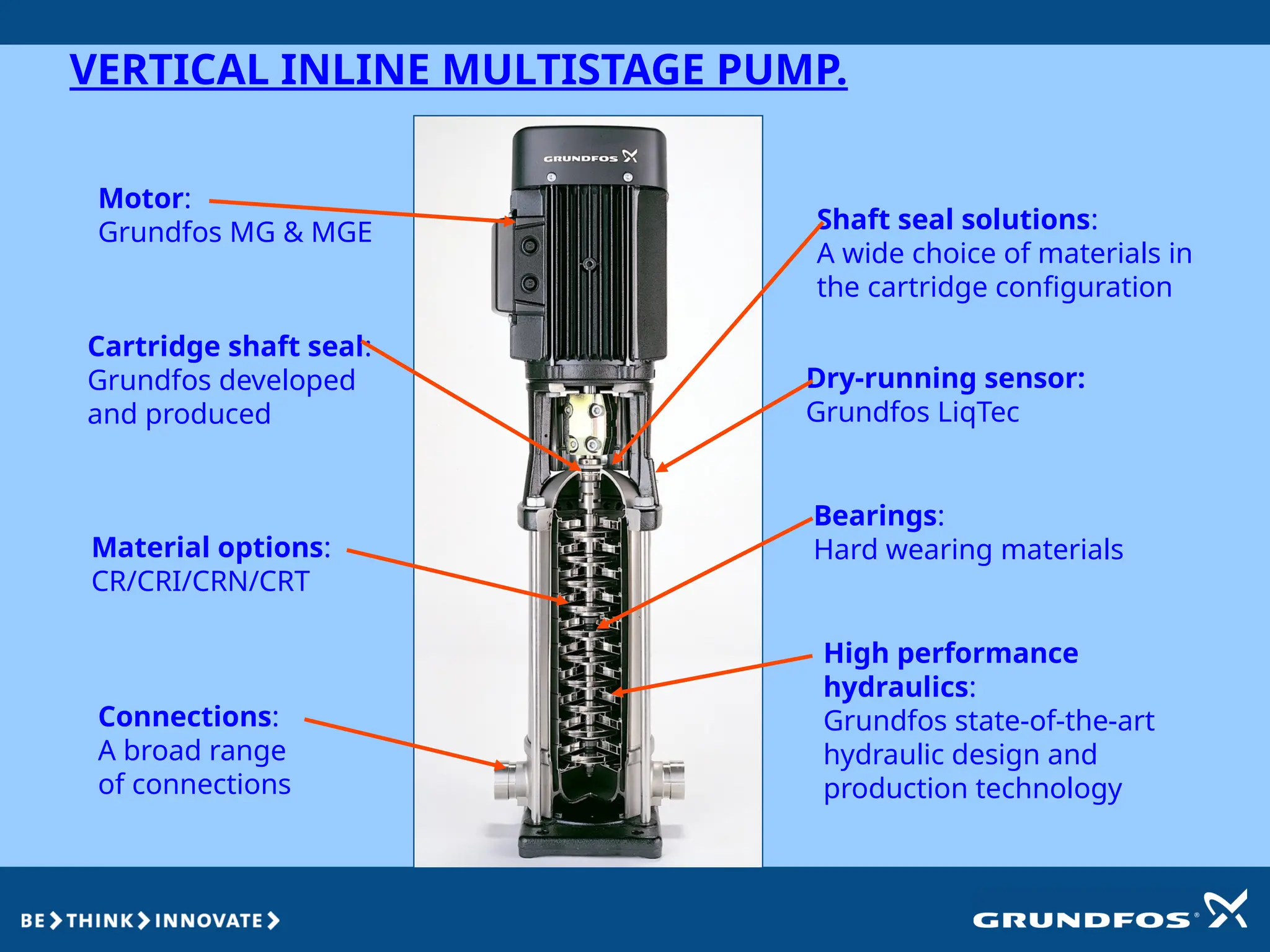 VERTICAL INLINE MULTISTAGE PUMP.
Motor:
Grundfos MG & MGE
Cartridge shaft seal:
Grundfos developed
and produced
Material options:
CR/CRI/CRN/CRT
Connections:
A broad range
of connections
Bearings:
Hard wearing materials
Dry-running sensor:
Grundfos LiqTec
High performance
hydraulics:
Grundfos state-of-the-art
hydraulic design and
production technology
Shaft seal solutions:
A wide choice of materials in
the cartridge configuration
 