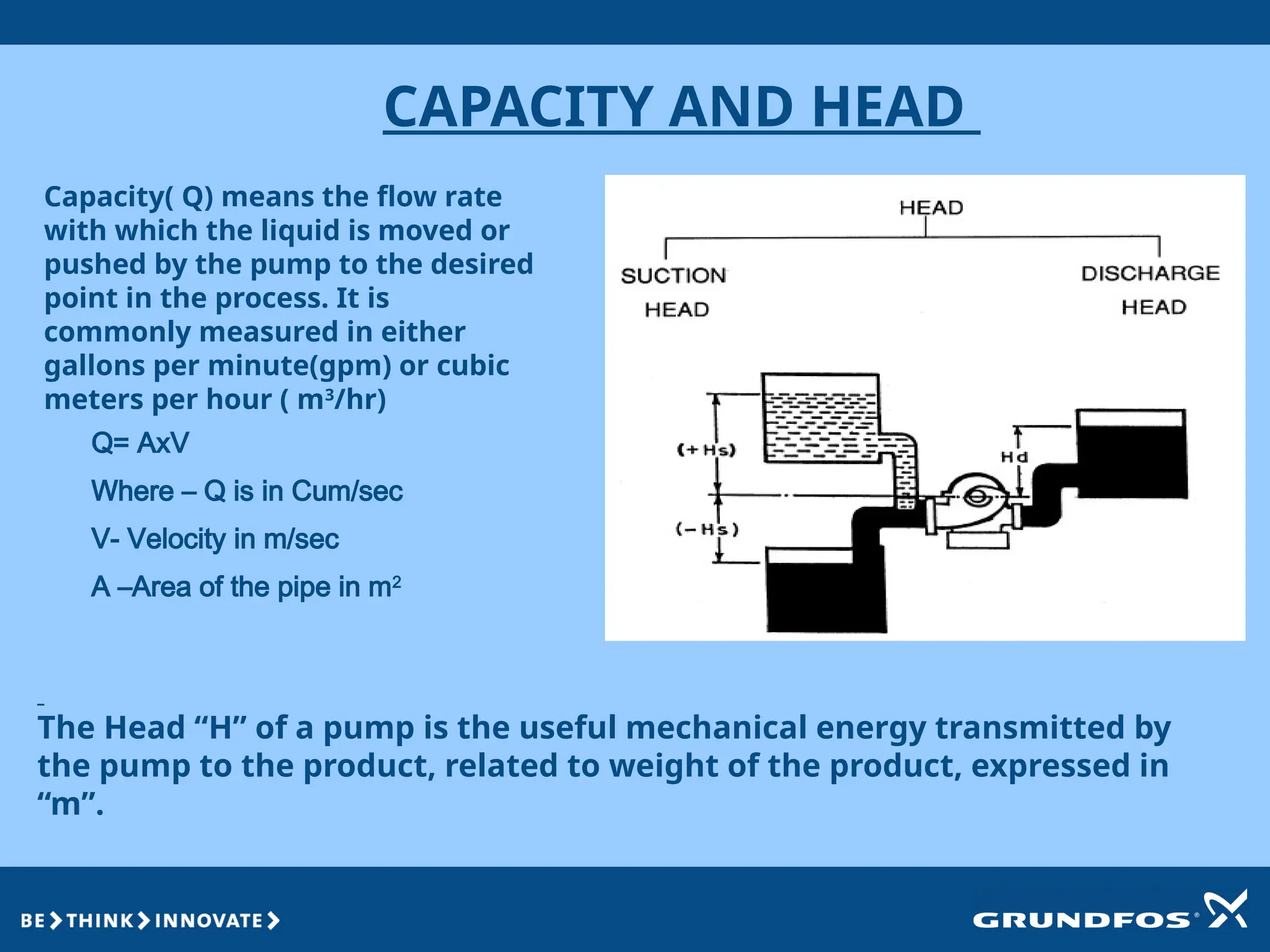CAPACITY AND HEAD
Q= AxV
Where – Q is in Cum/sec
V- Velocity in m/sec
A –Area of the pipe in m2
Capacity( Q) means the flow rate
with which the liquid is moved or
pushed by the pump to the desired
point in the process. It is
commonly measured in either
gallons per minute(gpm) or cubic
meters per hour ( m3
/hr)
The Head “H” of a pump is the useful mechanical energy transmitted by
the pump to the product, related to weight of the product, expressed in
“m”.
 