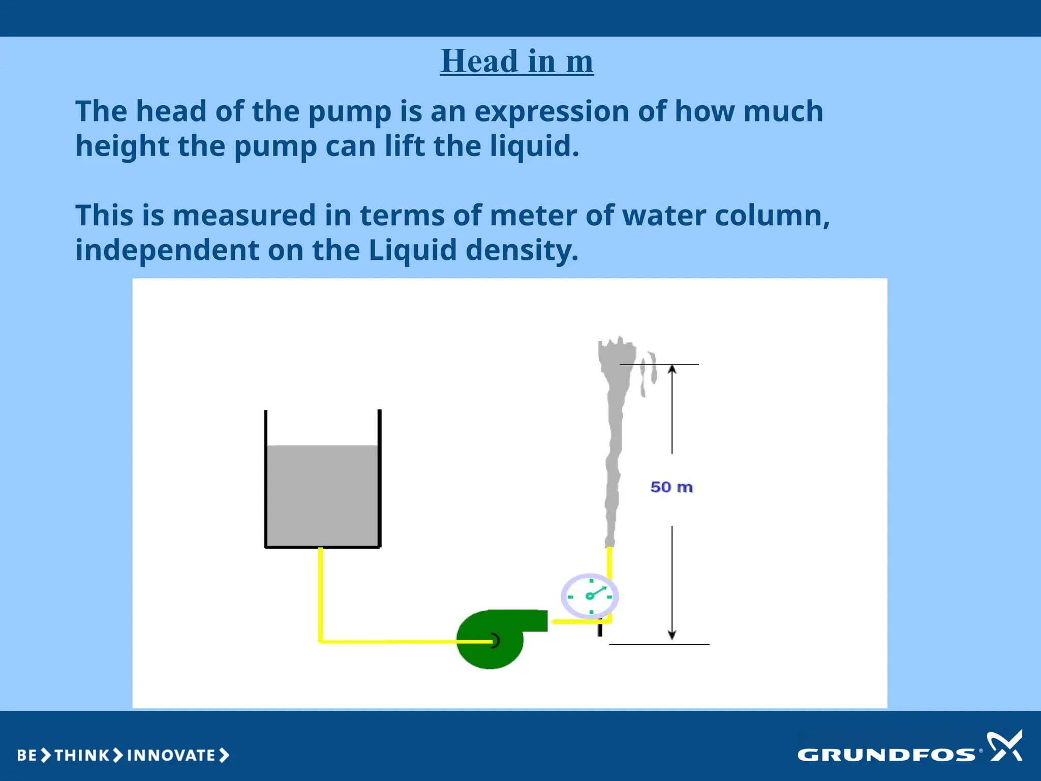 Head in m
The head of the pump is an expression of how much
height the pump can lift the liquid.
This is measured in terms of meter of water column,
independent on the Liquid density.
 