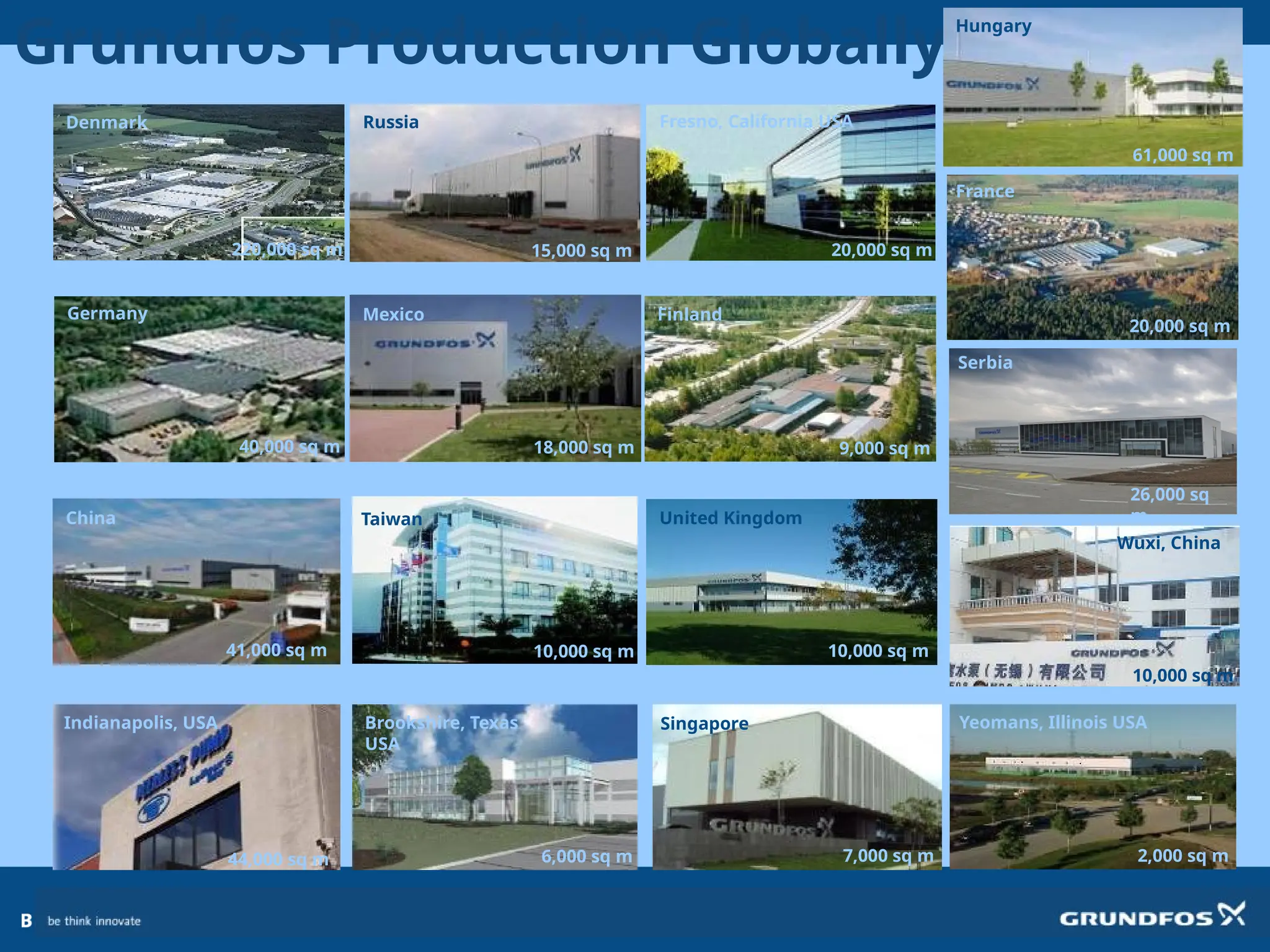Grundfos Production GloballyHungary
France
Taiwan United Kingdom
Germany
Fresno, California USA
Denmark
Mexico
Russia
Finland
China
220,000 sq m 20,000 sq m
61,000 sq m
40,000 sq m 9,000 sq m
20,000 sq m
10,000 sq m
15,000 sq m
10,000 sq m
18,000 sq m
41,000 sq m
Serbia
26,000 sq
m
Indianapolis, USA Brookshire, Texas
USA
Singapore
Wuxi, China
Yeomans, Illinois USA
6,000 sq m
44,000 sq m 2,000 sq m
10,000 sq m
7,000 sq m
 