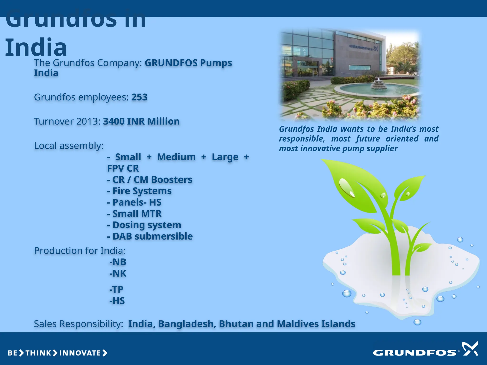 The Grundfos Company: GRUNDFOS Pumps
India
Grundfos employees: 253
Turnover 2013: 3400 INR Million
Sales Responsibility: India, Bangladesh, Bhutan and Maldives Islands
Grundfos India wants to be India’s most
responsible, most future oriented and
most innovative pump supplier
Production for India:
-NB
-NK
-TP
-HS
Local assembly:
- Small + Medium + Large +
FPV CR
- CR / CM Boosters
- Fire Systems
- Panels- HS
- Small MTR
- Dosing system
- DAB submersible
Grundfos in
India
 
