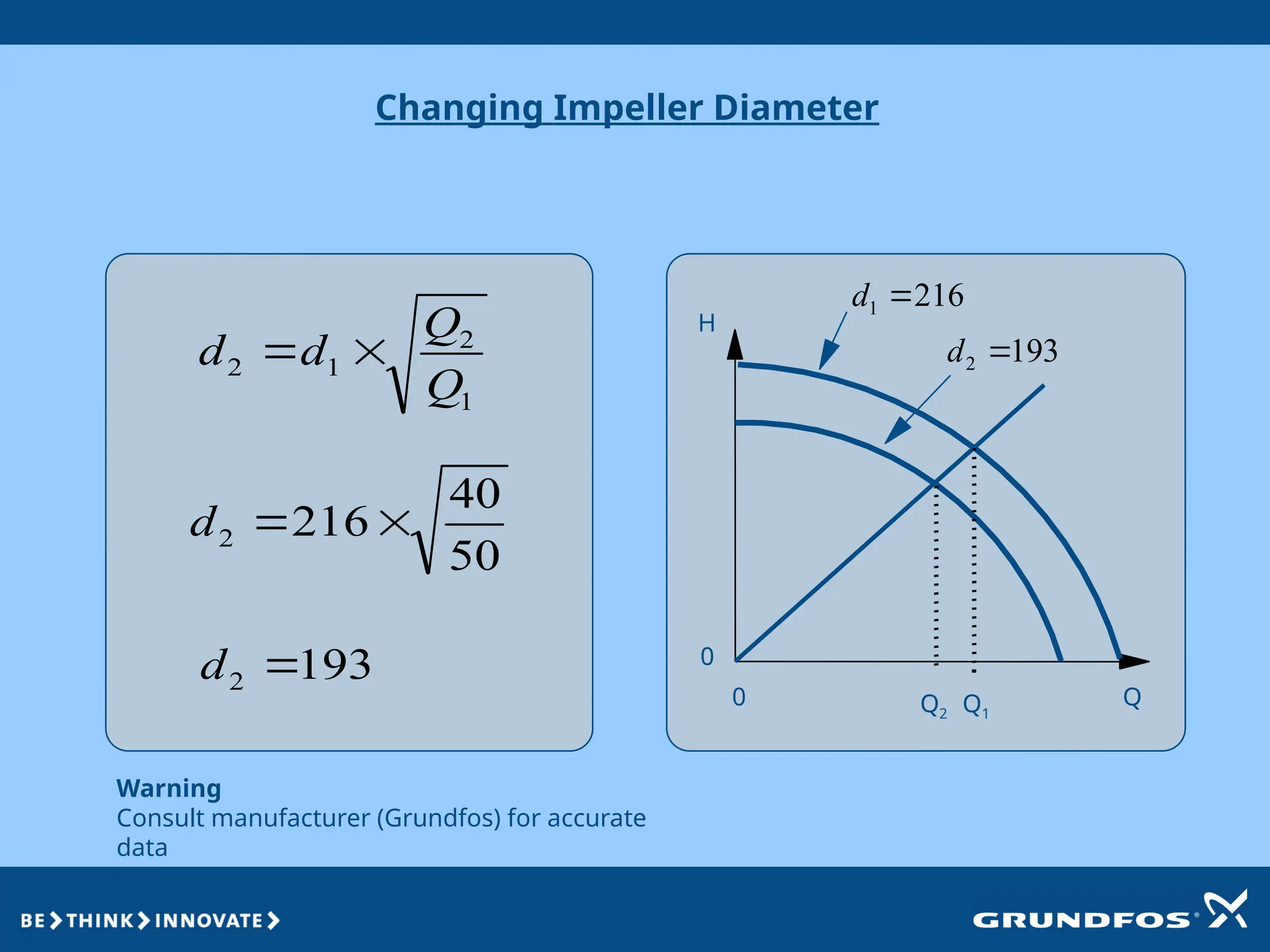 Warning
Consult manufacturer (Grundfos) for accurate
data
Q2
H
Q
0
0
Changing Impeller Diameter
1
2
1
2
Q
Q
d
d 

50
40
216
2 

d
193
2 
d
Q1
216
1 
d
193
2 
d
 