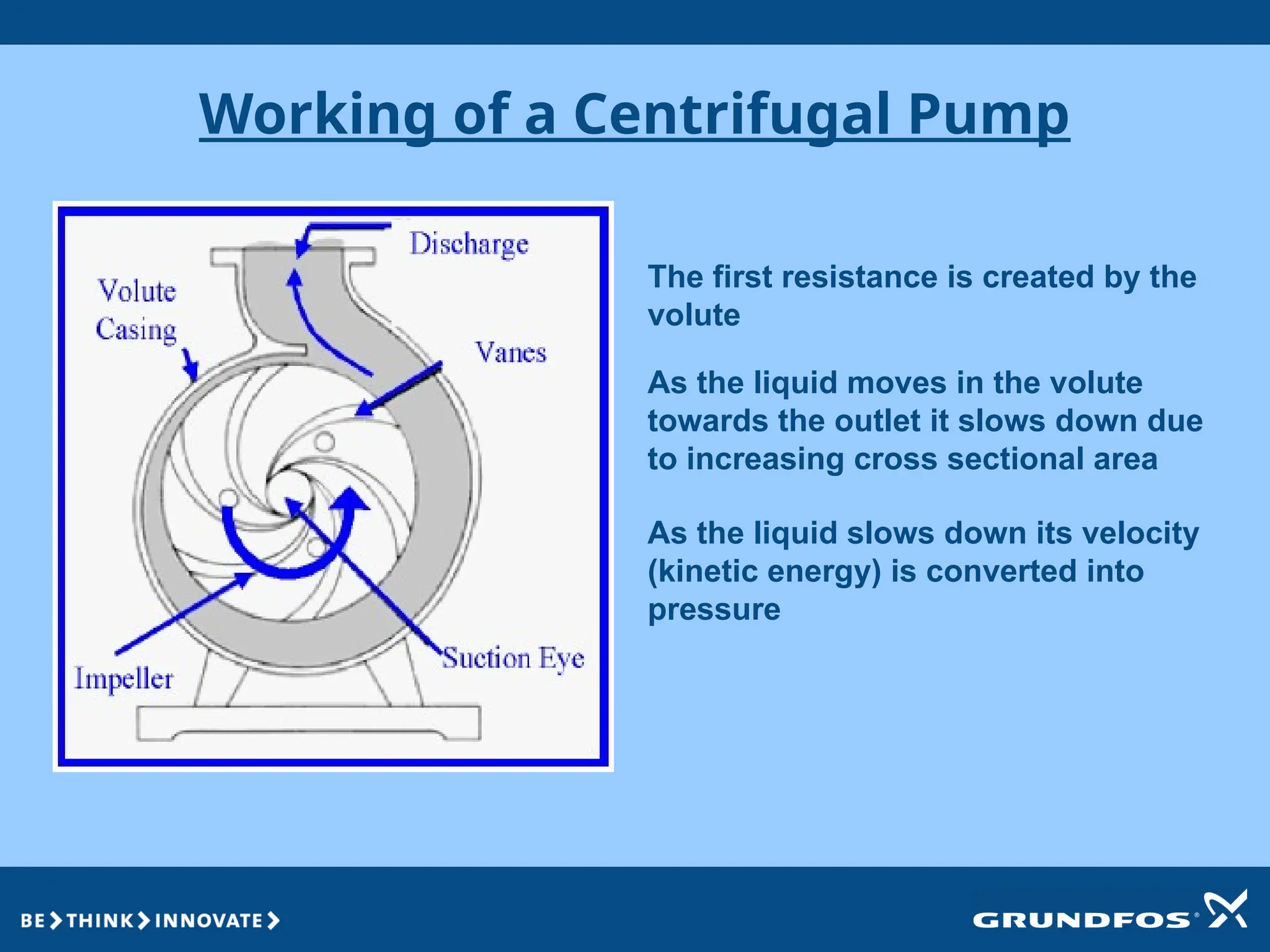 Working of a Centrifugal Pump
The first resistance is created by the
volute
As the liquid moves in the volute
towards the outlet it slows down due
to increasing cross sectional area
As the liquid slows down its velocity
(kinetic energy) is converted into
pressure
 