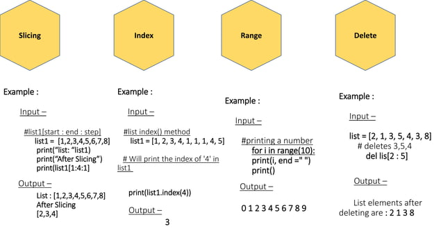 Presentation on python | PPTX | Programming Languages | Computing