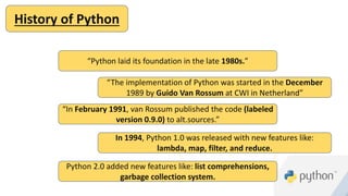 Presentation on python | PPTX | Programming Languages | Computing