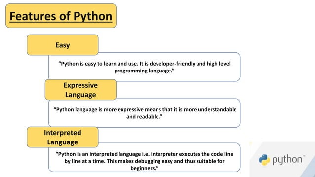 Presentation on python | PPTX | Programming Languages | Computing