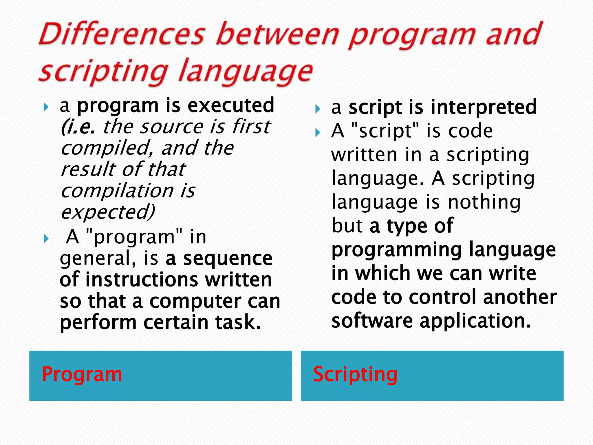Presentation on python | PPT