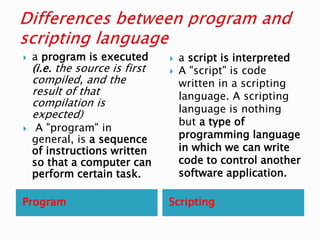 Presentation on python | PPT